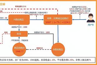 Hoắc Lý: Tiêu Hoa và trọng tài dắt tay nhau làm cho trận đấu không có phòng thủ làm gì cũng phạm quy